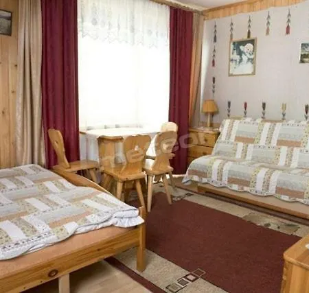 Irys Realizujemy Bony Turystyczne